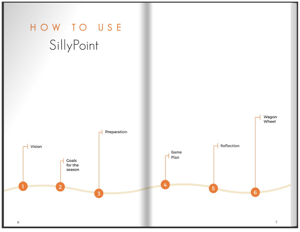 SillyPoint 2.0